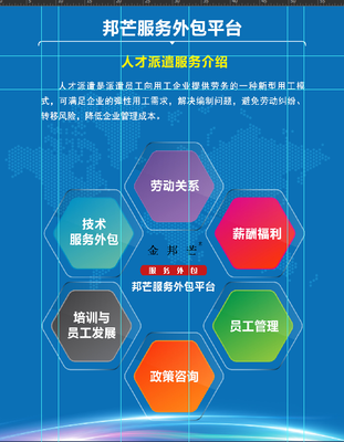 邦芒一站式人力資源服務 企業高效運營的賦能引擎
